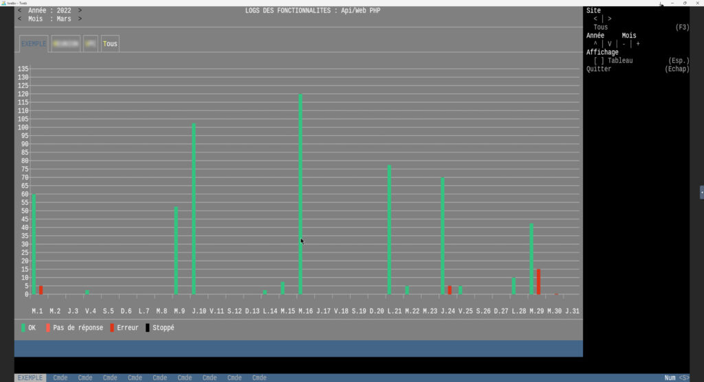 stats logs 1